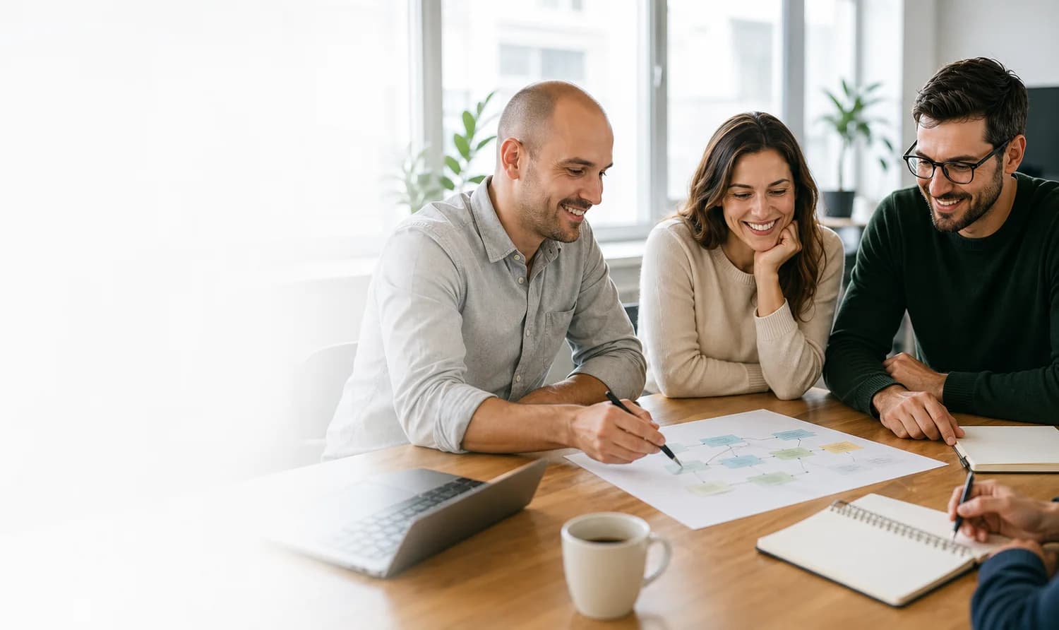 Team bespricht einen klaren KI-Workflow-Plan